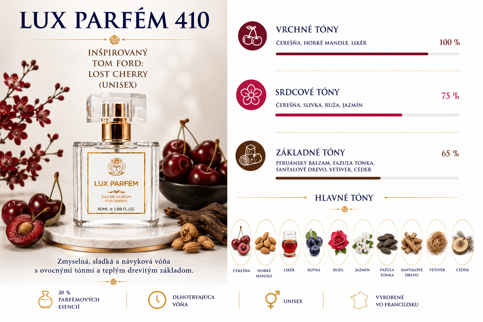 Lux Parfém 410 – Inšpirovaný Tom Ford: Lost Cherry (Unisex)